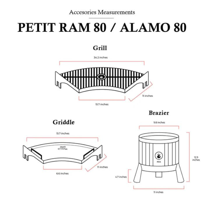 Fuegos Petit Ram Diagram