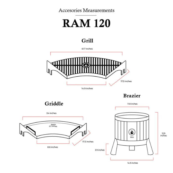 Fuegos RAM 120 PRO diagram