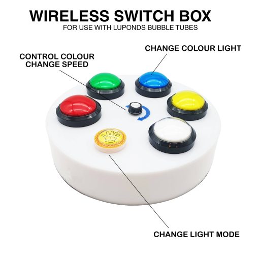 Interactive Wireless Controller Switchbox — Outdoor Escape