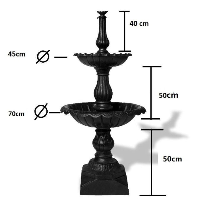 Lisbon Two Tier Cast Iron Water Feature specifications
