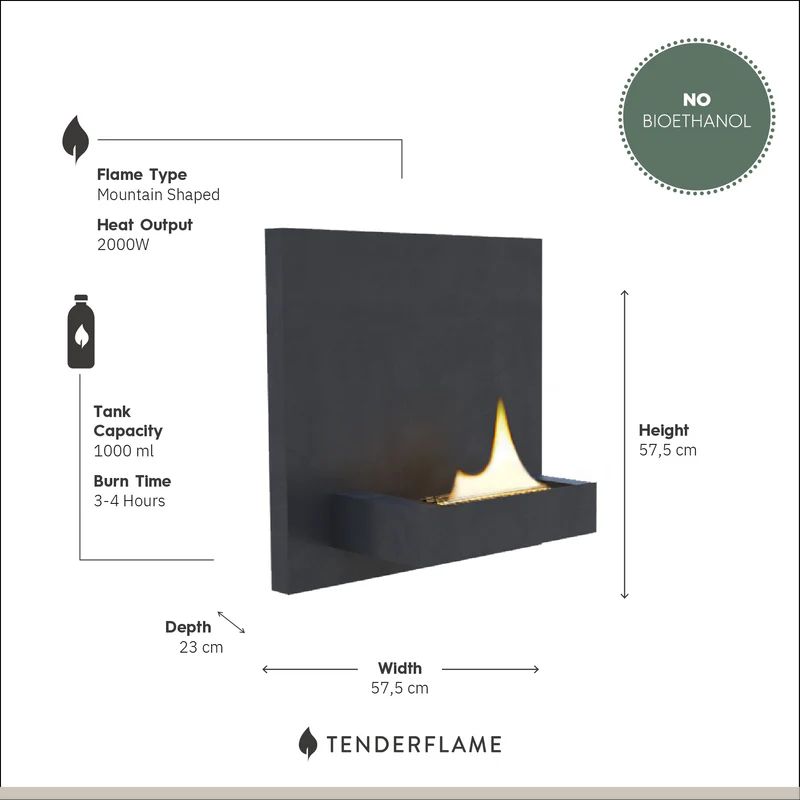 Showing dimensions of Tenderflame Square 180 Wall Fireplace