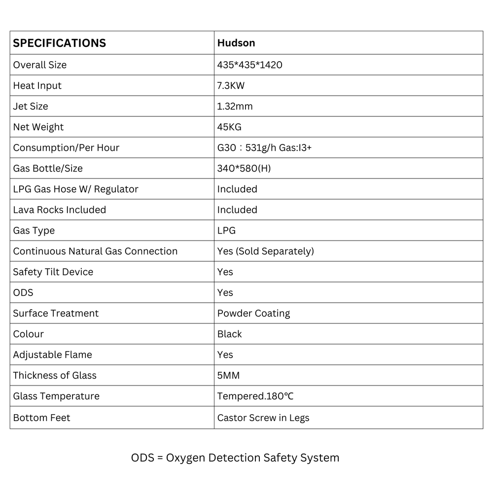 Specifications of Ga Fire Heater