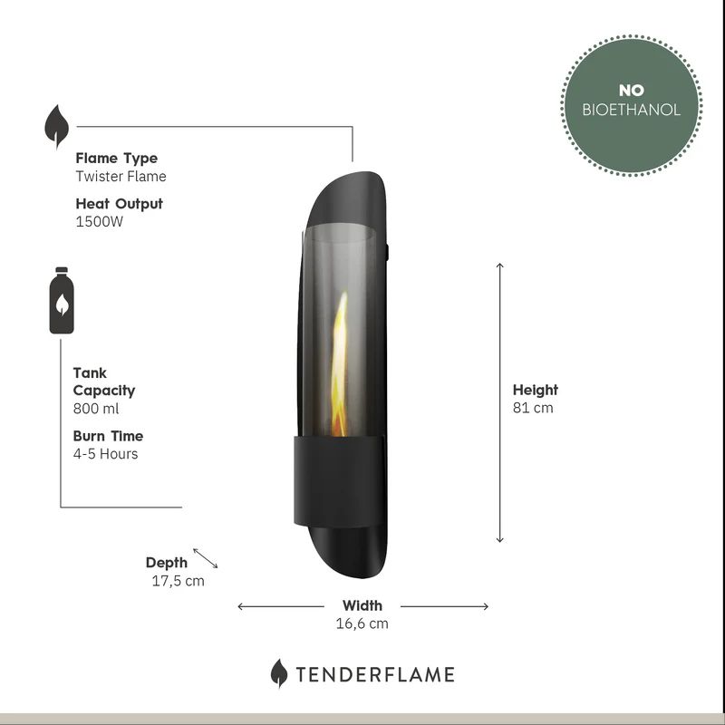 Tenderflame Cycloflame Wall Fireplace dimensions