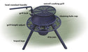artfirepit features