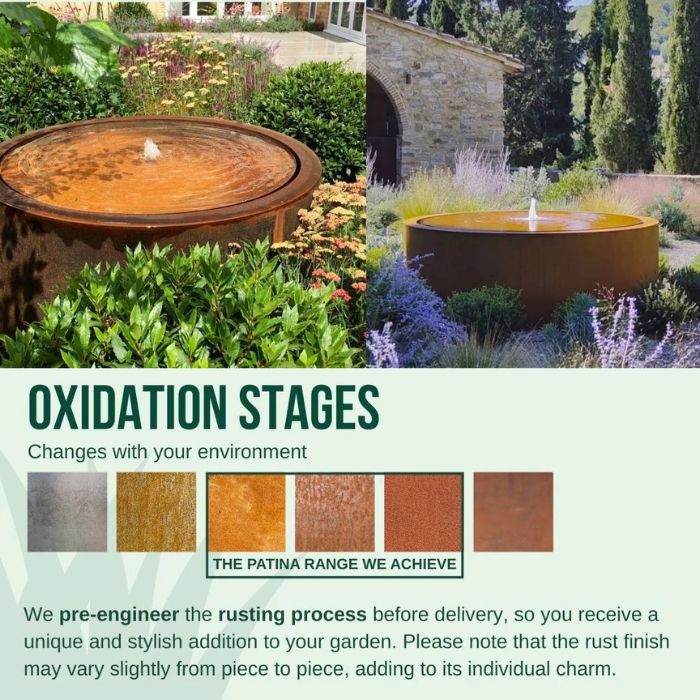 chart for the Rustic Corten Steel Round Water Feature